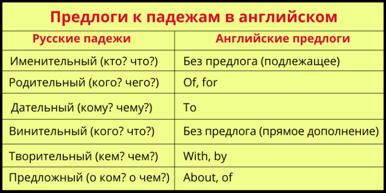 Реформ бай дот ком